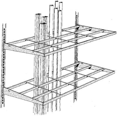 Madix Lumber and Pipe Display Shelves and Shelving